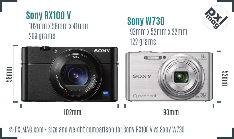 Sony RX100 V vs Sony W730 size comparison