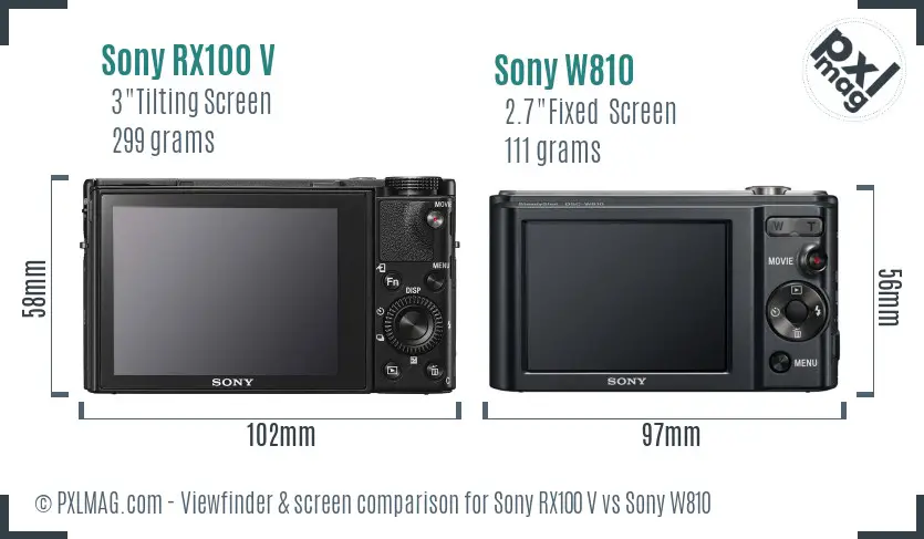 Sony RX100 V vs Sony W810 Screen and Viewfinder comparison