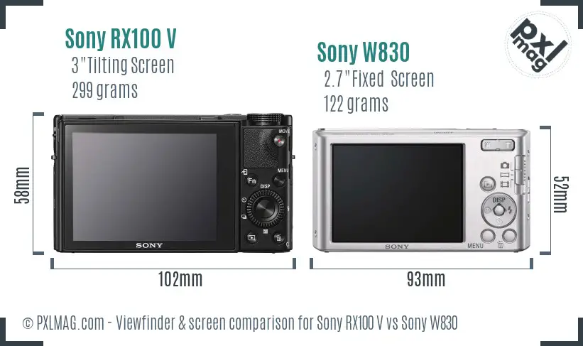Sony RX100 V vs Sony W830 Screen and Viewfinder comparison