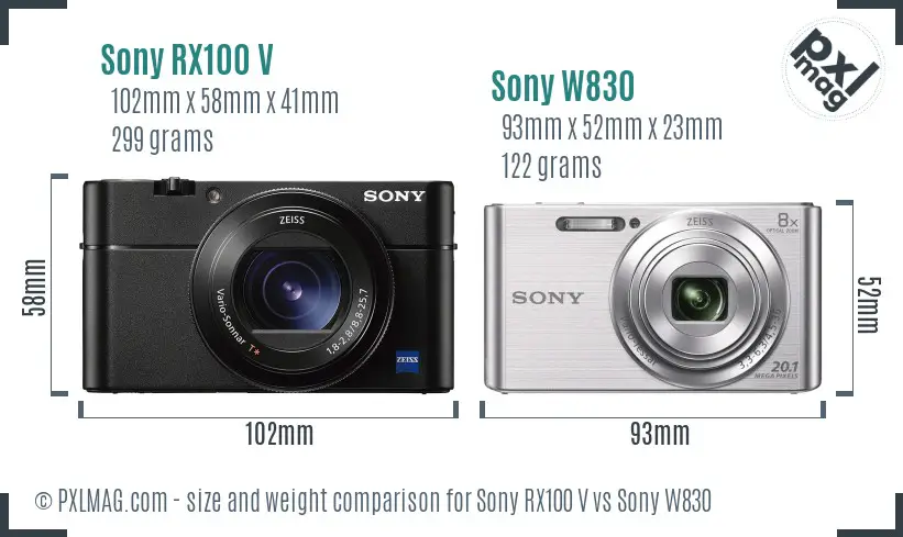 Sony RX100 V vs Sony W830 size comparison