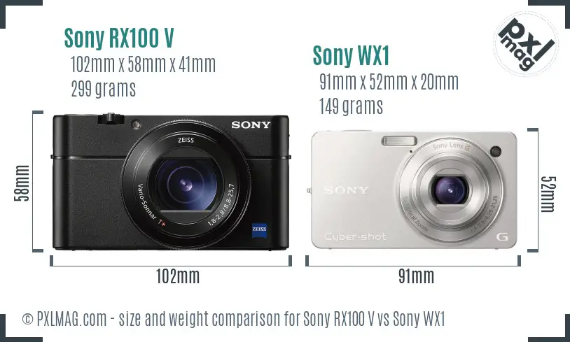 Sony RX100 V vs Sony WX1 size comparison