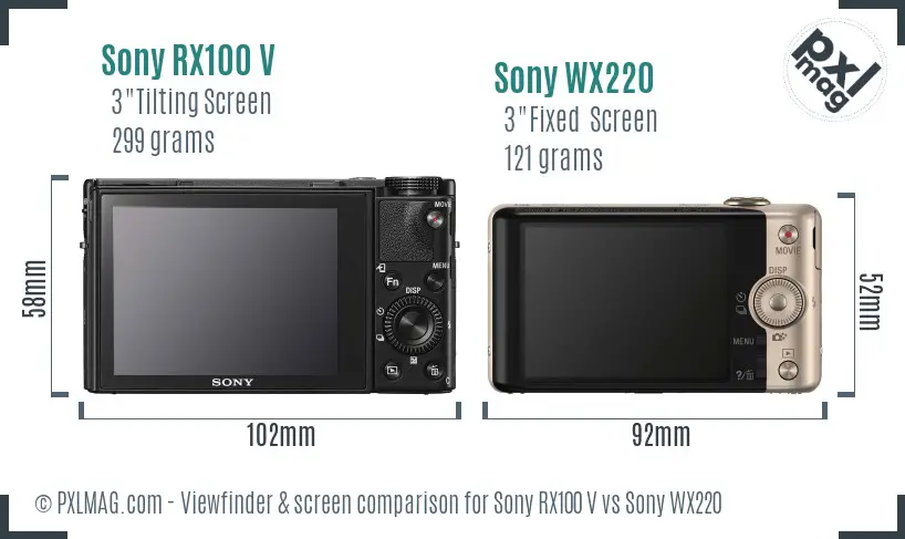 Sony RX100 V vs Sony WX220 Screen and Viewfinder comparison