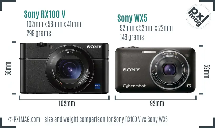 Sony RX100 V vs Sony WX5 size comparison