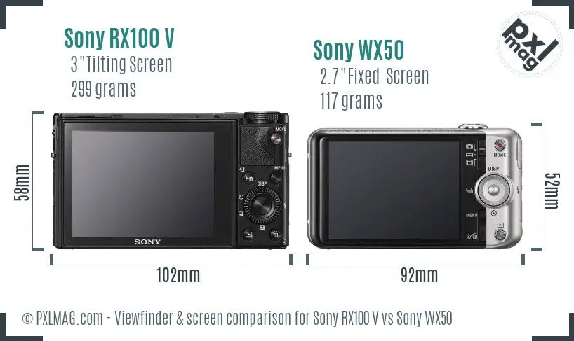 Sony RX100 V vs Sony WX50 Screen and Viewfinder comparison