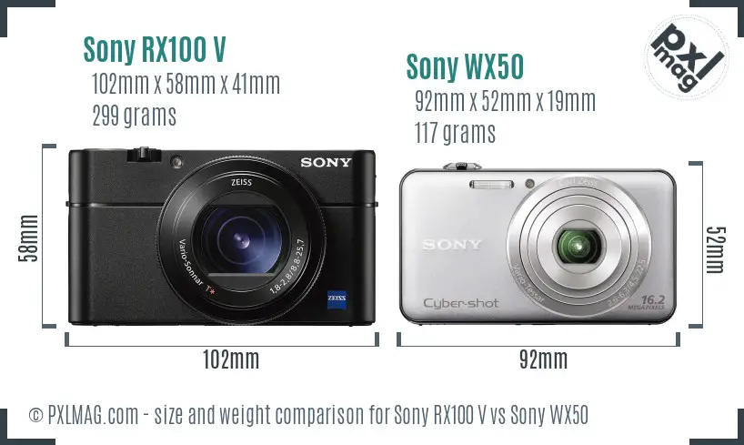 Sony RX100 V vs Sony WX50 size comparison
