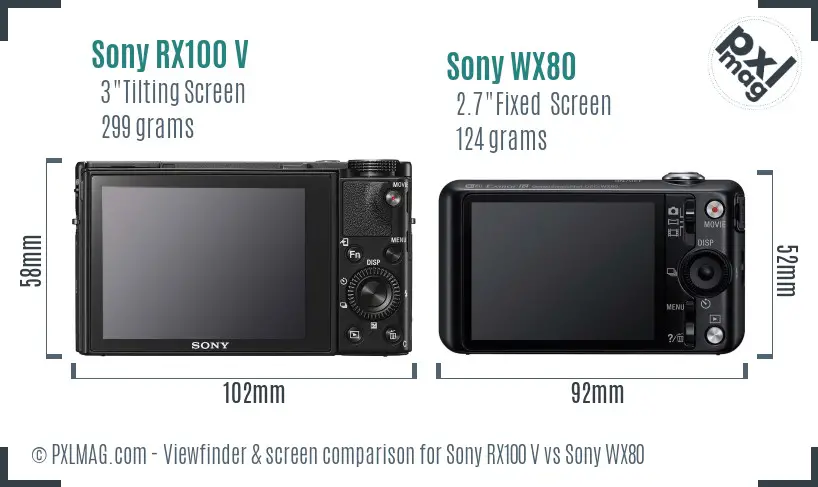Sony RX100 V vs Sony WX80 Screen and Viewfinder comparison