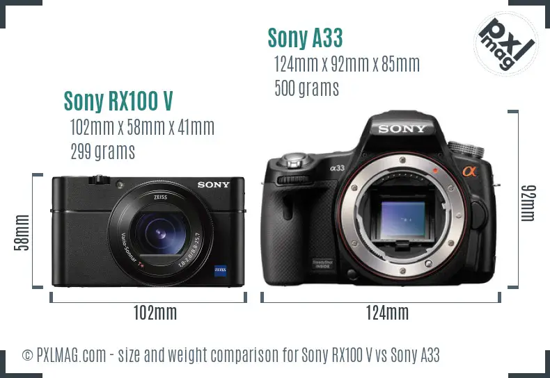 Sony RX100 V vs Sony A33 size comparison