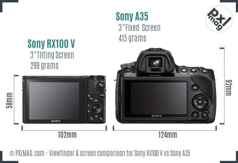 Sony RX100 V vs Sony A35 Screen and Viewfinder comparison