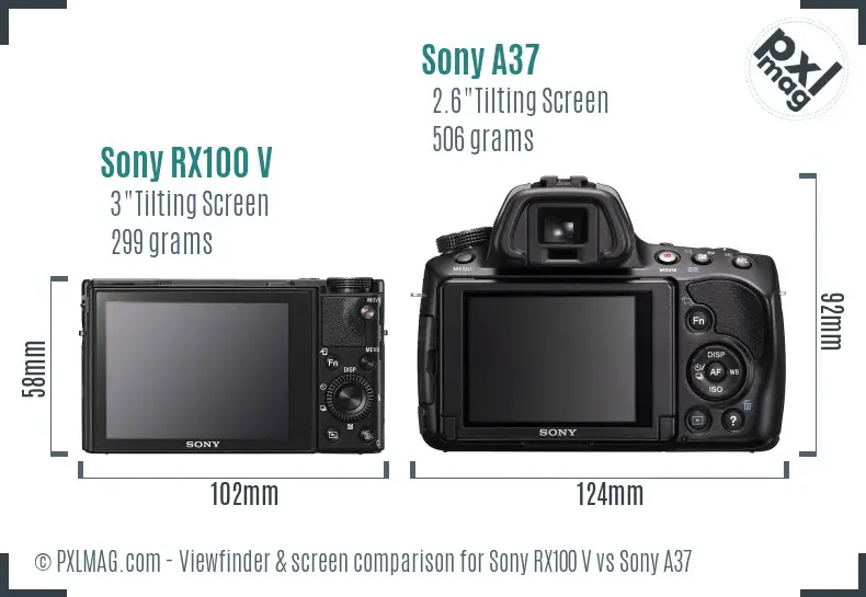 Sony RX100 V vs Sony A37 Screen and Viewfinder comparison
