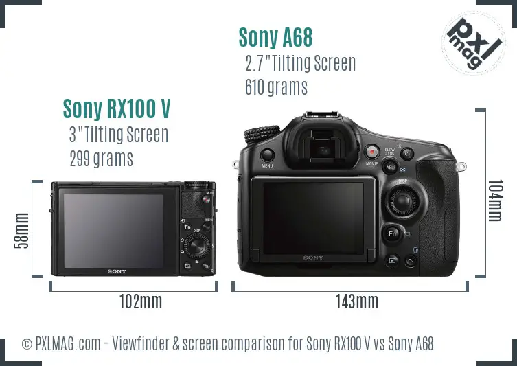Sony RX100 V vs Sony A68 Screen and Viewfinder comparison