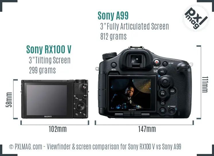 Sony RX100 V vs Sony A99 Screen and Viewfinder comparison