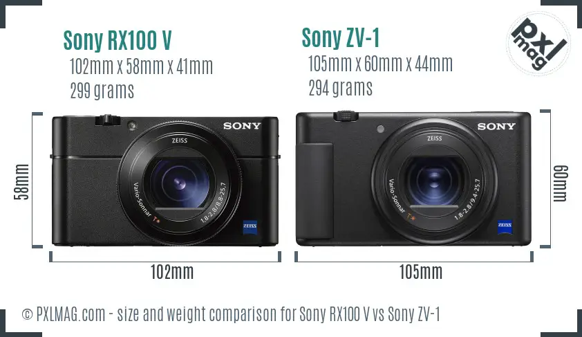 Sony RX100 V vs Sony ZV-1 size comparison