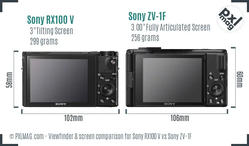 Sony RX100 V vs Sony ZV-1F Screen and Viewfinder comparison