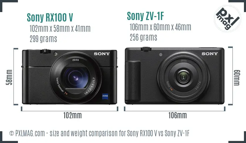 Sony RX100 V vs Sony ZV-1F size comparison
