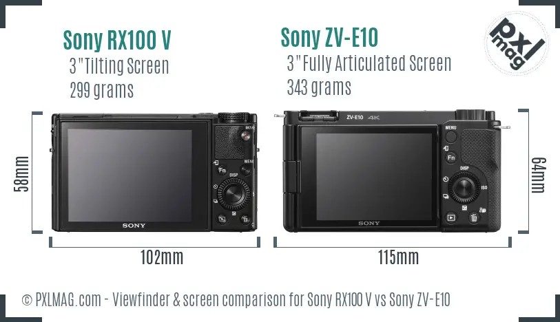 LCD screen and interface comparison