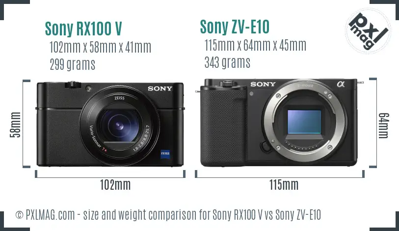 Size and ergonomics comparison