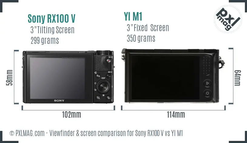 Sony RX100 V vs YI M1 Screen and Viewfinder comparison