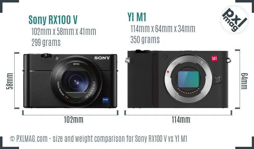Sony RX100 V vs YI M1 size comparison