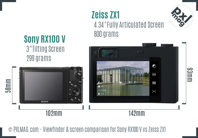 Sony RX100 V vs Zeiss ZX1 Screen and Viewfinder comparison