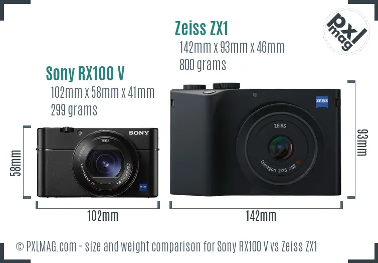 Sony RX100 V vs Zeiss ZX1 size comparison