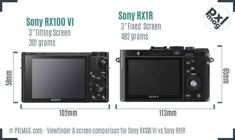 Sony RX100 VI vs Sony RX1R Screen and Viewfinder comparison