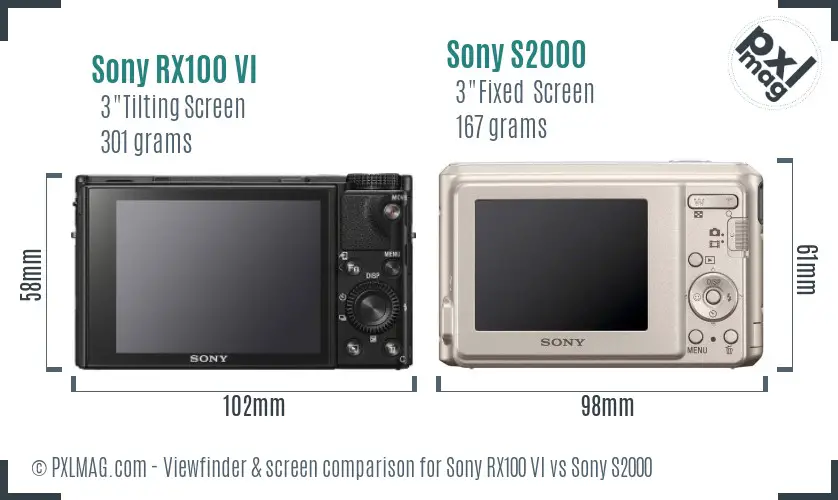 Sony RX100 VI vs Sony S2000 Screen and Viewfinder comparison