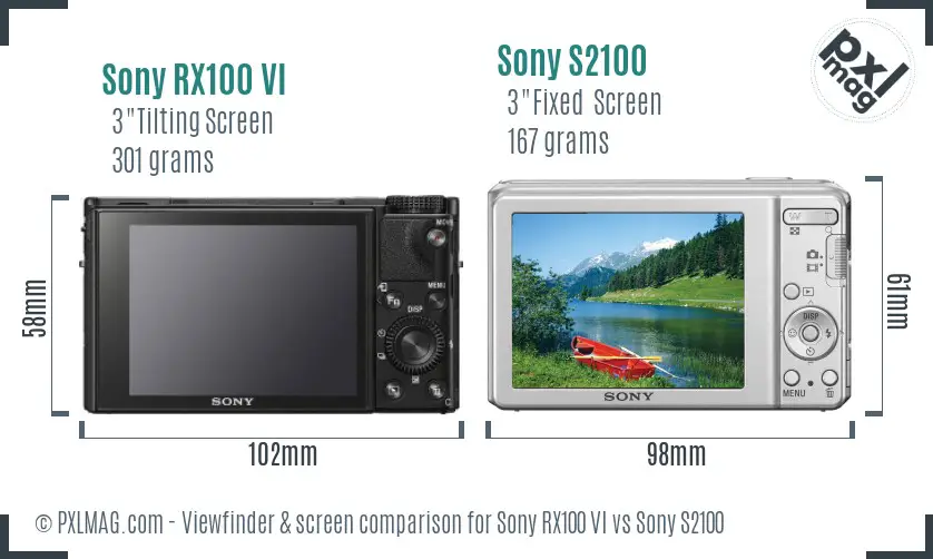 Sony RX100 VI vs Sony S2100 Screen and Viewfinder comparison