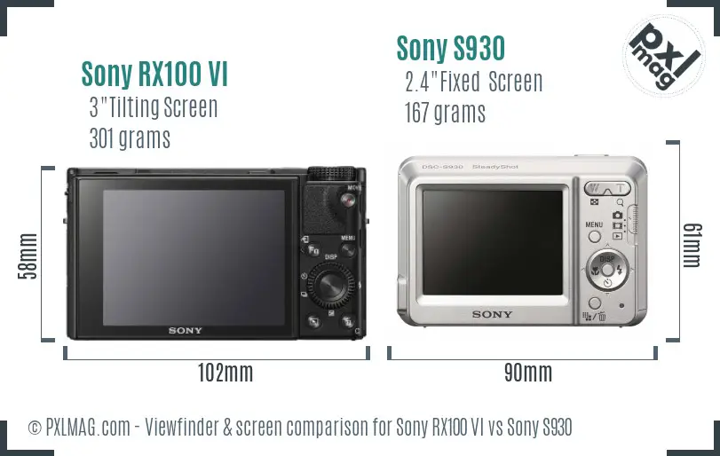 Sony RX100 VI vs Sony S930 Screen and Viewfinder comparison