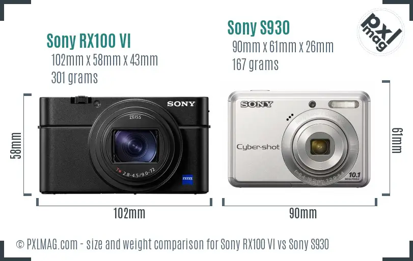 Sony RX100 VI vs Sony S930 size comparison