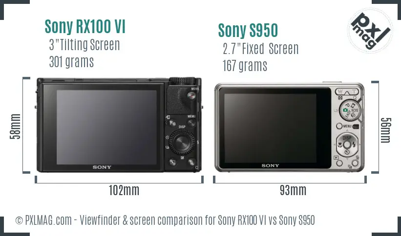 Sony RX100 VI vs Sony S950 Screen and Viewfinder comparison