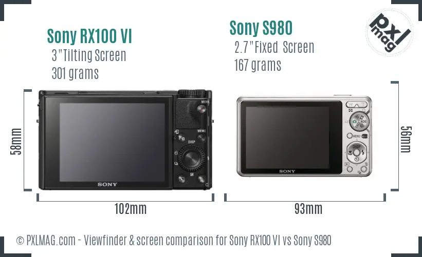 Sony RX100 VI vs Sony S980 Screen and Viewfinder comparison