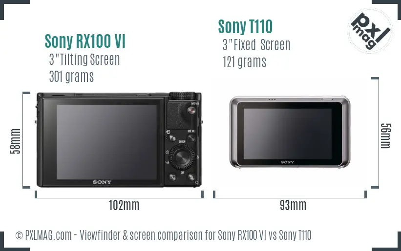 Sony RX100 VI vs Sony T110 Screen and Viewfinder comparison