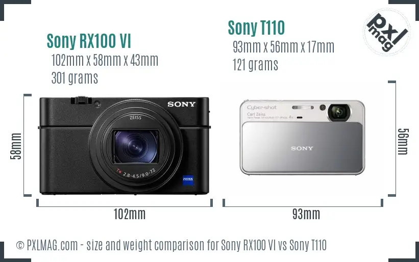 Sony RX100 VI vs Sony T110 size comparison