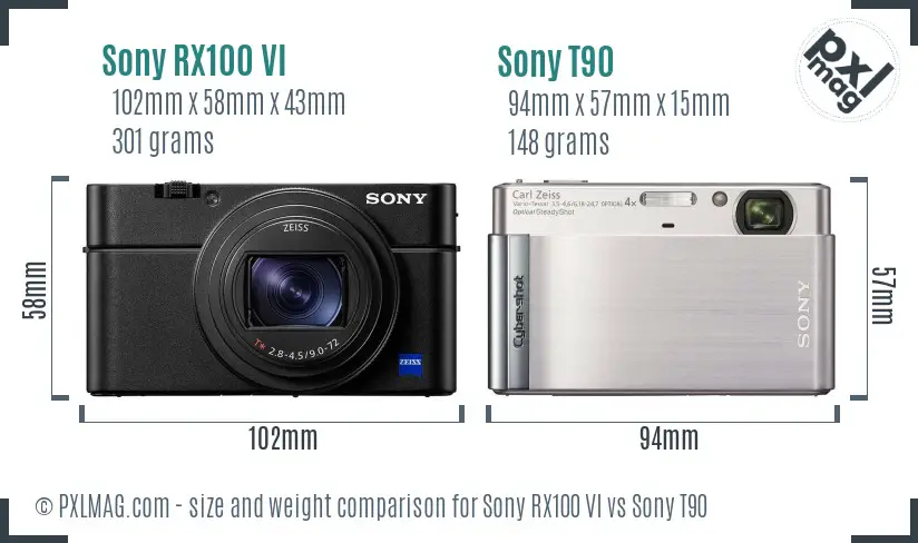 Sony RX100 VI vs Sony T90 size comparison