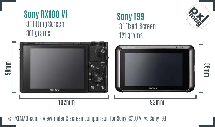 Sony RX100 VI vs Sony T99 Screen and Viewfinder comparison