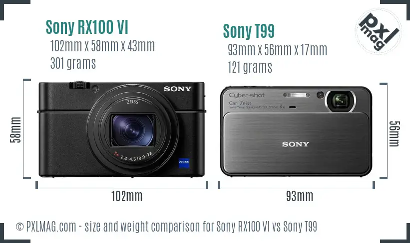 Sony RX100 VI vs Sony T99 size comparison