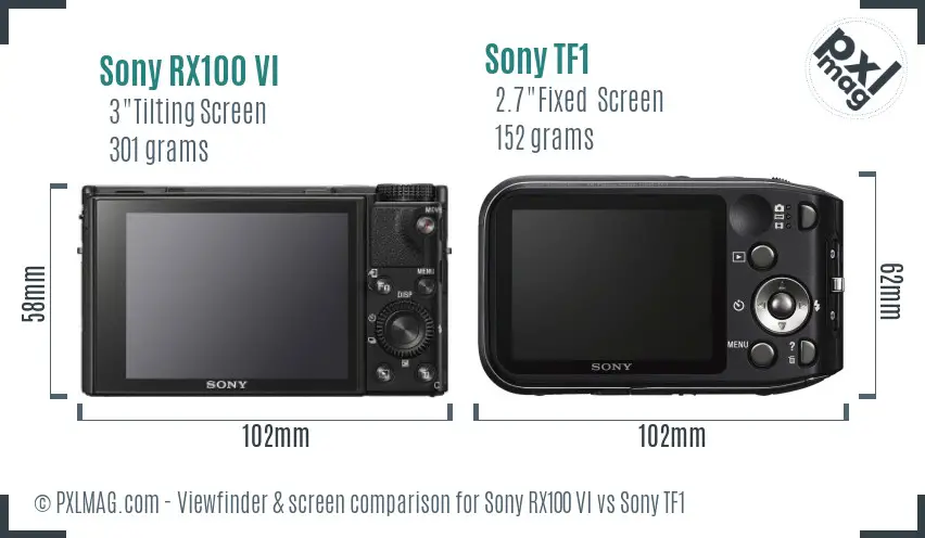 Sony RX100 VI vs Sony TF1 Screen and Viewfinder comparison