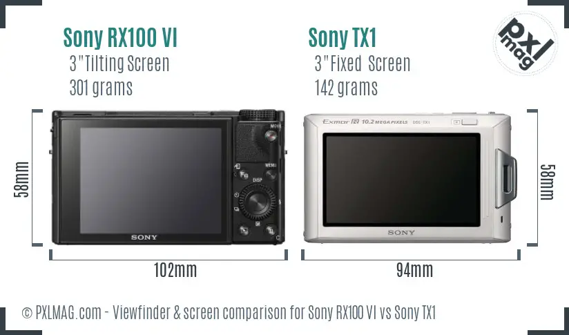 Sony RX100 VI vs Sony TX1 Screen and Viewfinder comparison
