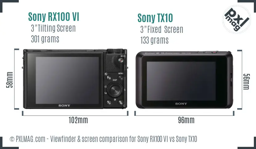 Sony RX100 VI vs Sony TX10 Screen and Viewfinder comparison
