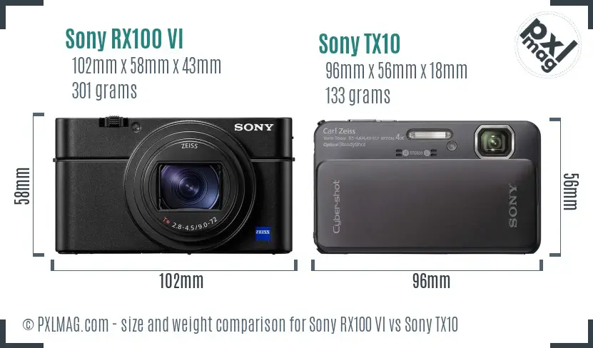 Sony RX100 VI vs Sony TX10 size comparison