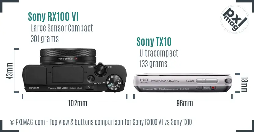 Sony RX100 VI vs Sony TX10 top view buttons comparison