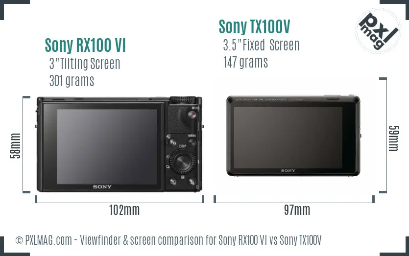 Sony RX100 VI vs Sony TX100V Screen and Viewfinder comparison