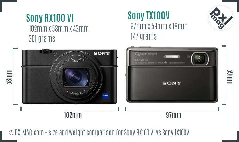 Sony RX100 VI vs Sony TX100V size comparison