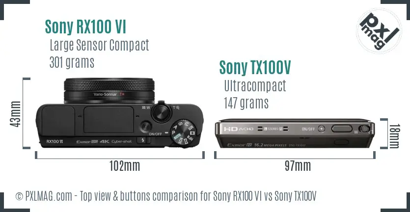 Sony RX100 VI vs Sony TX100V top view buttons comparison