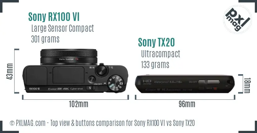 Sony RX100 VI vs Sony TX20 top view buttons comparison