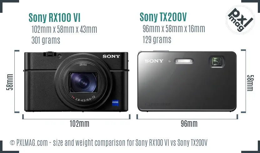 Sony RX100 VI vs Sony TX200V size comparison