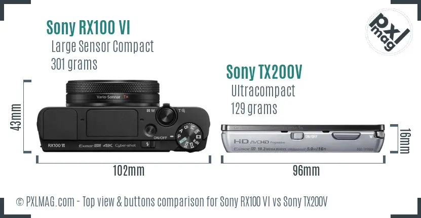 Sony RX100 VI vs Sony TX200V top view buttons comparison