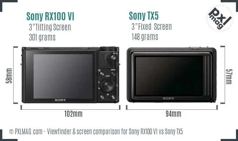 Sony RX100 VI vs Sony TX5 Screen and Viewfinder comparison