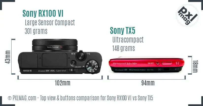 Sony RX100 VI vs Sony TX5 top view buttons comparison