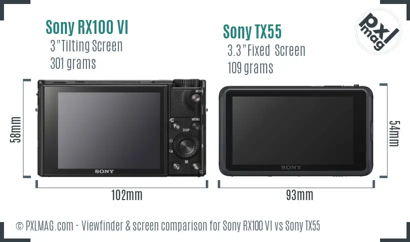 Sony RX100 VI vs Sony TX55 Screen and Viewfinder comparison